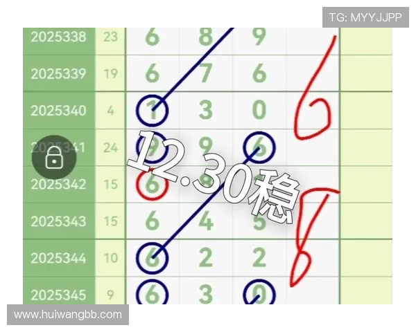 福彩007开奖结果与号码规律深度解析
